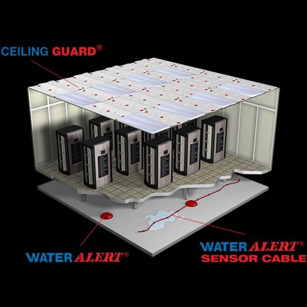 Water Leak Detection System MODBUS RTU Interface Water Leak Detection System MODBUS RTU Interface